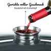  GSW Rechteckbräter Gourmet mit Aroma-Glasdeckel